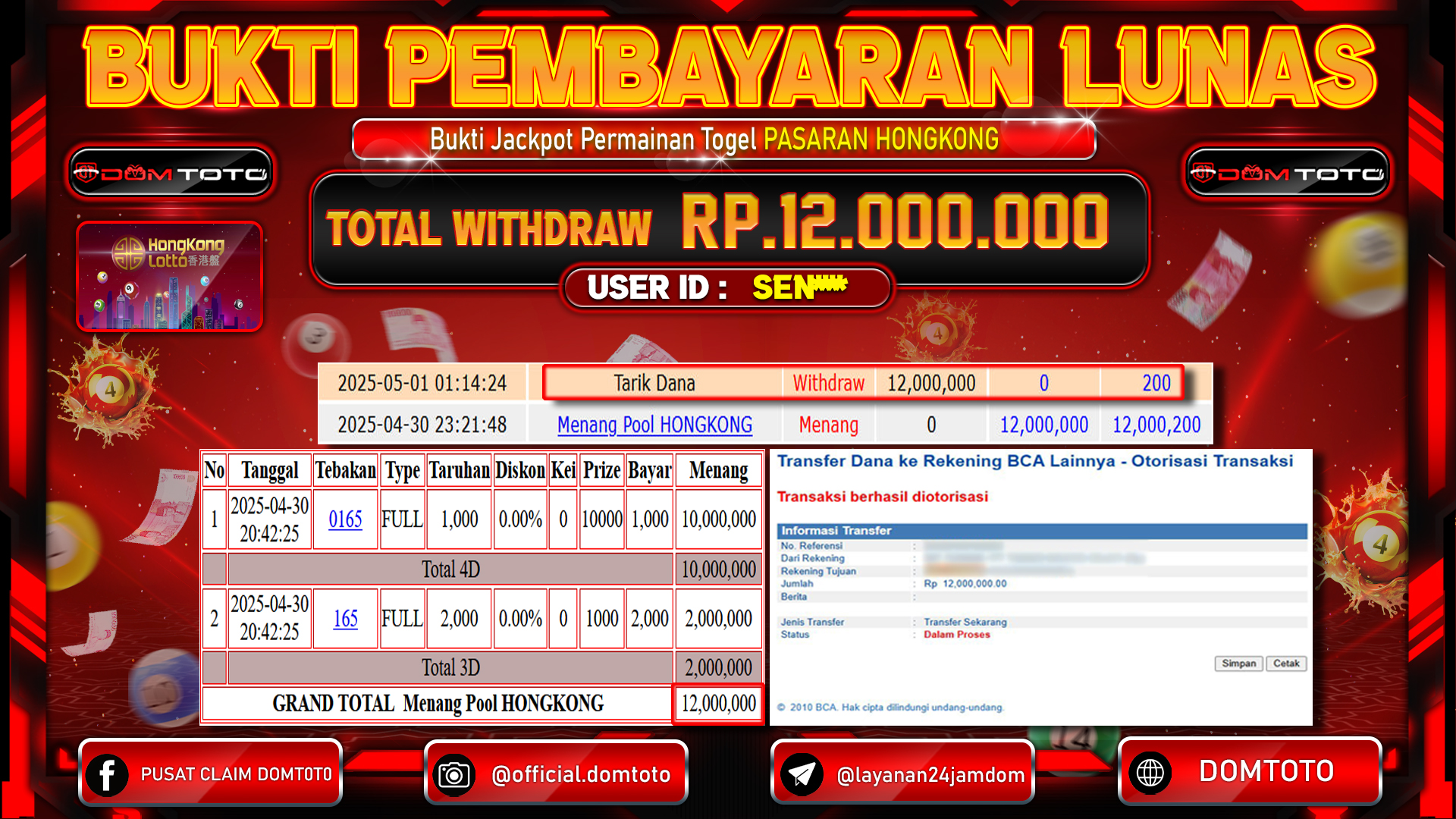 JACKPOT TOGEL PASARAN HONGKONG  30 APRIL 2025
